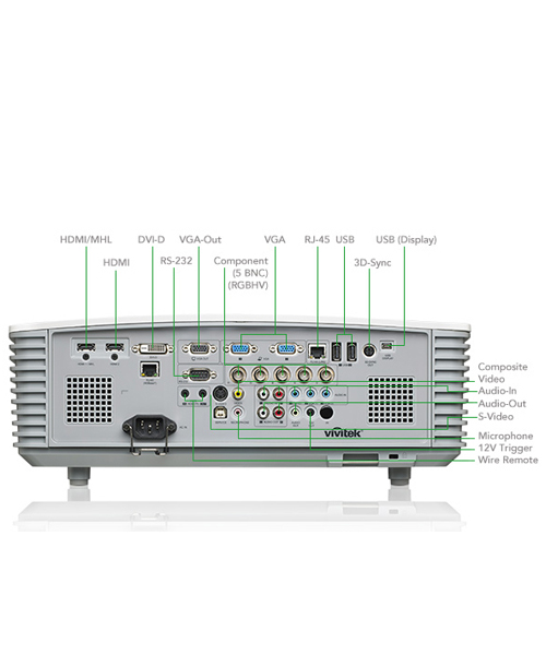 VIVITEK DX3351 Projector DLP 6000 ANSI Lumens เครื่องฉายภาพ โปรเจคเตอร์ รองรับการแสดงภาพ 3D - Image 5