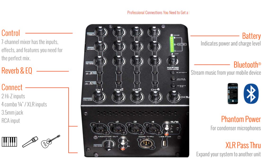 รีวิว JBL EON ONE PRO Review Linear Array P.A. System เหมาะที่จะนำพาไปได้ทุกที่สะดวกสบายมากยิ่งขึ้น โดยไม่ต้องคำนึงถึงเรื่องปลั๊กไฟอีกต่อไป