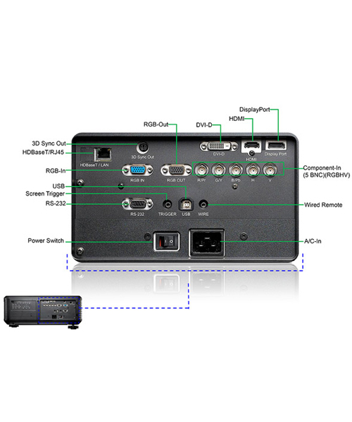 VIVITEK DX6831 Projector DLP 8,000 ANSI Lumens เครื่องฉายภาพ โปรเจคเตอร์ รองรับการแสดงภาพ 3D - Image 4