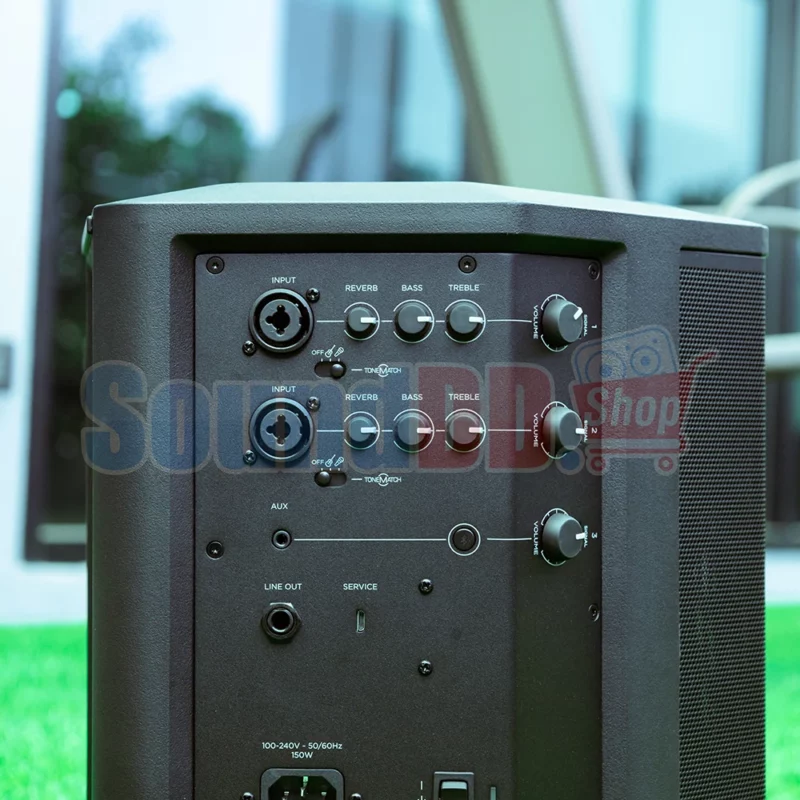 แผงด้านหลัง Bose S1 Pro