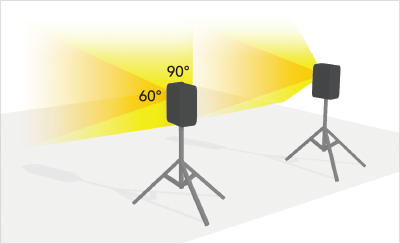 YAMAHA STAGEPAS 400BT Portable PA System เครื่องเสียงเคลื่อนที่ คลาส D 400 วัตต์ เพาเวอร์มิกเซอร์ 8 ชาแนล พร้อมไมค์ไดนามิกคู่ ขาตั้งลำโพง 2 ต้น และกระเป๋า