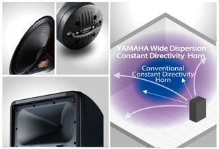 YAMAHA CBR10 Passive Loudspeaker YAMAHA CBR10 ตู้ลำโพง 2 ทาง ขนาด 10 นิ้ว 700 วัตต์ YAMAHA CBR10 ลำโพง 10 นิ้ว ของแท้ ประกัน 1 ปี จัดส่งฟรี!!