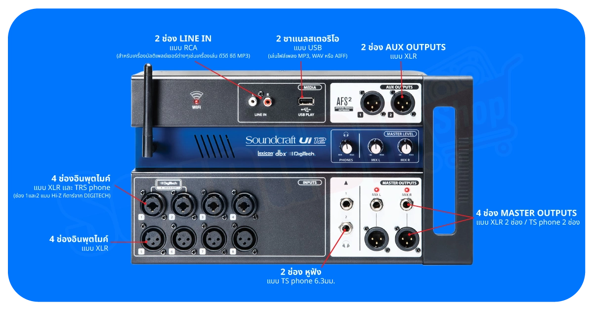 ดิจิตอลมิกเซอร์ SOUNDCRAFT Ui 12