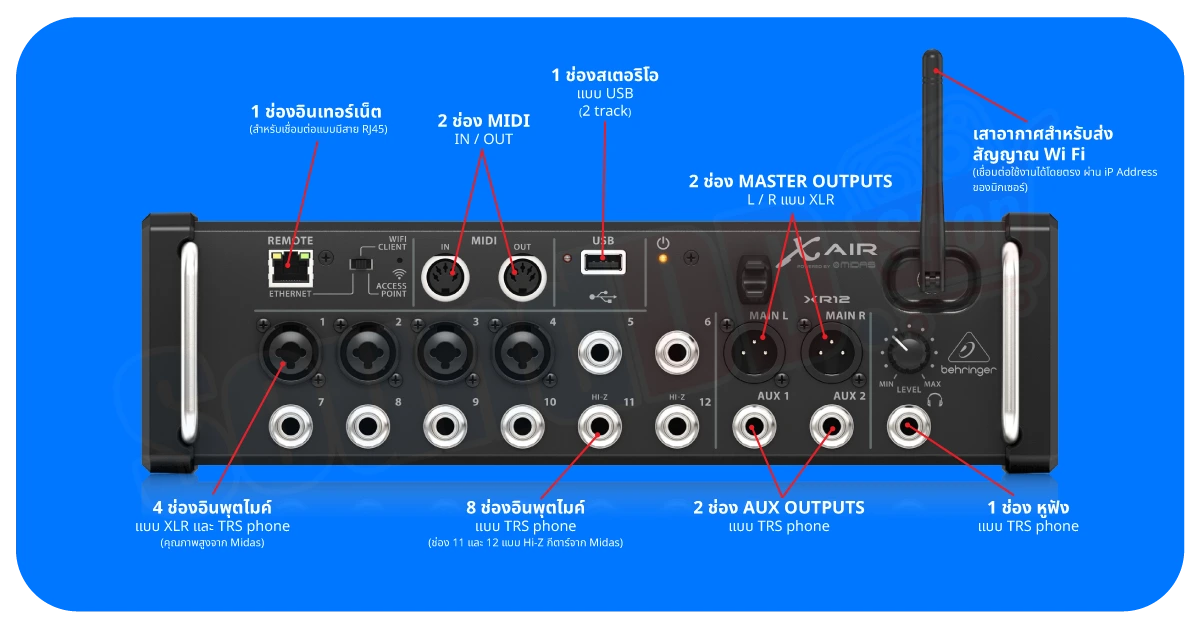 BEHRINGER X AIR XR12