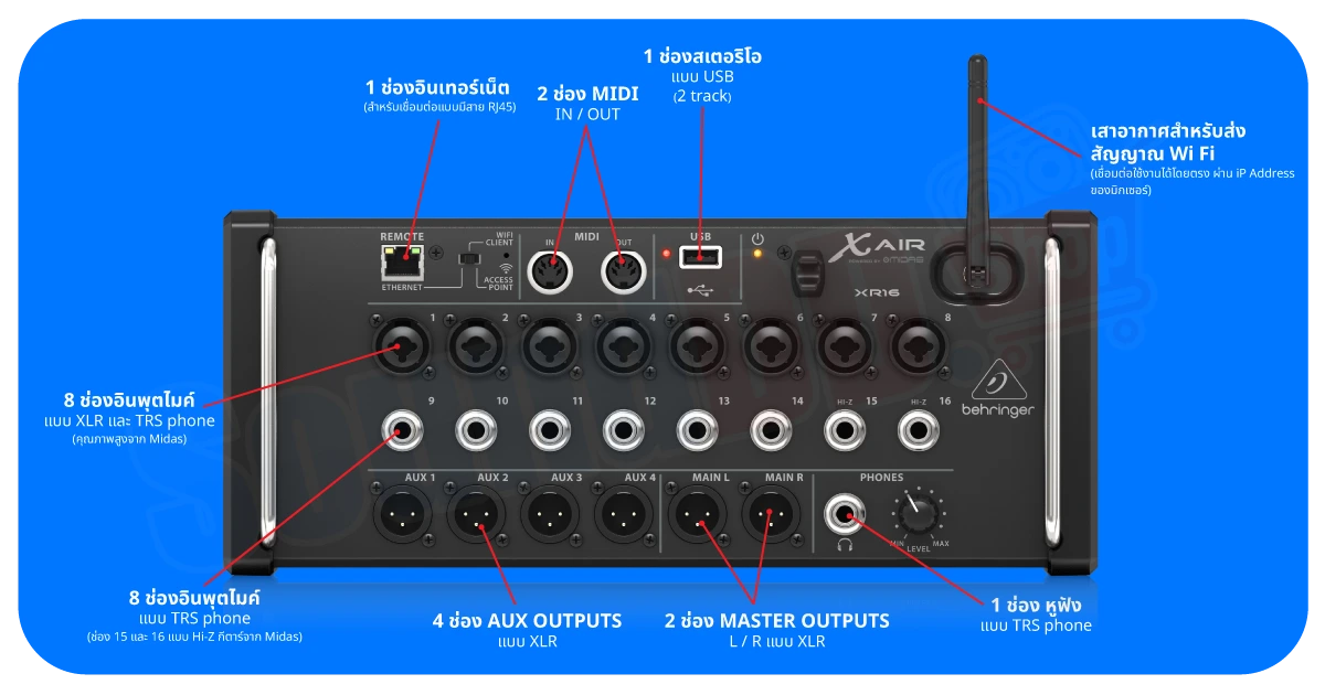 BEHRINGER X AIR XR16