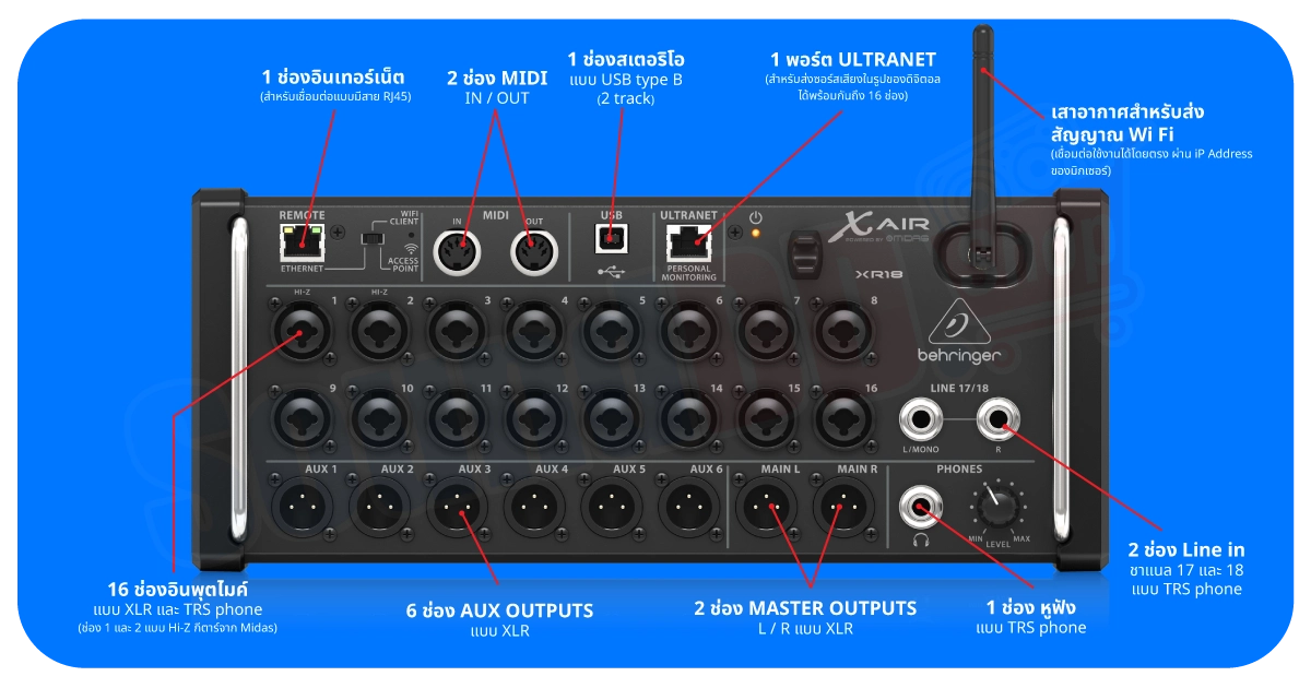 BEHRINGER X AIR XR18