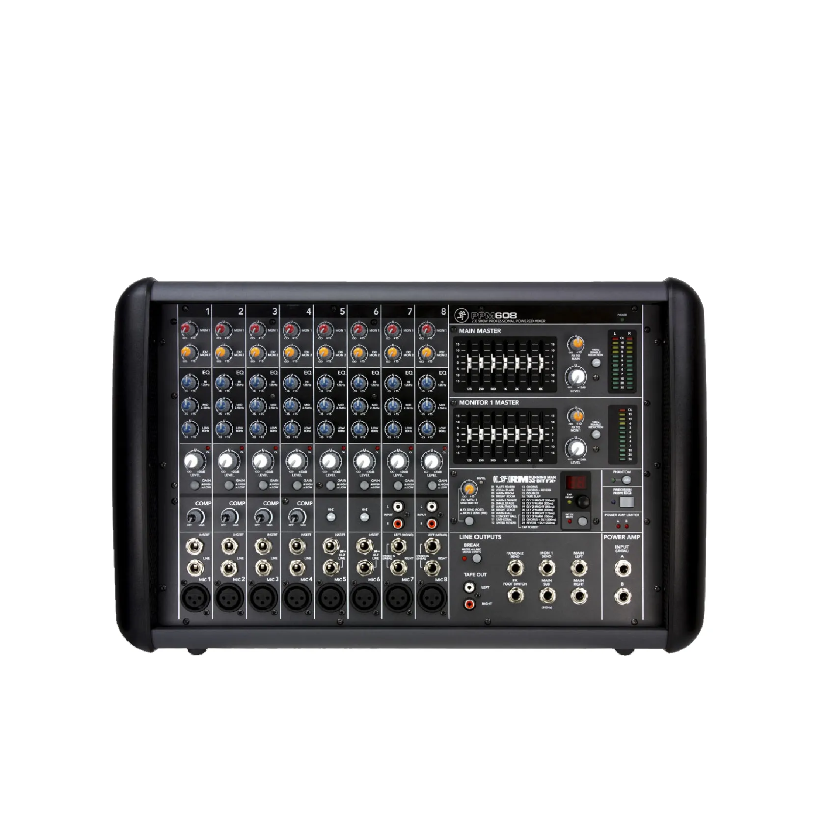 MACKIE PPM608