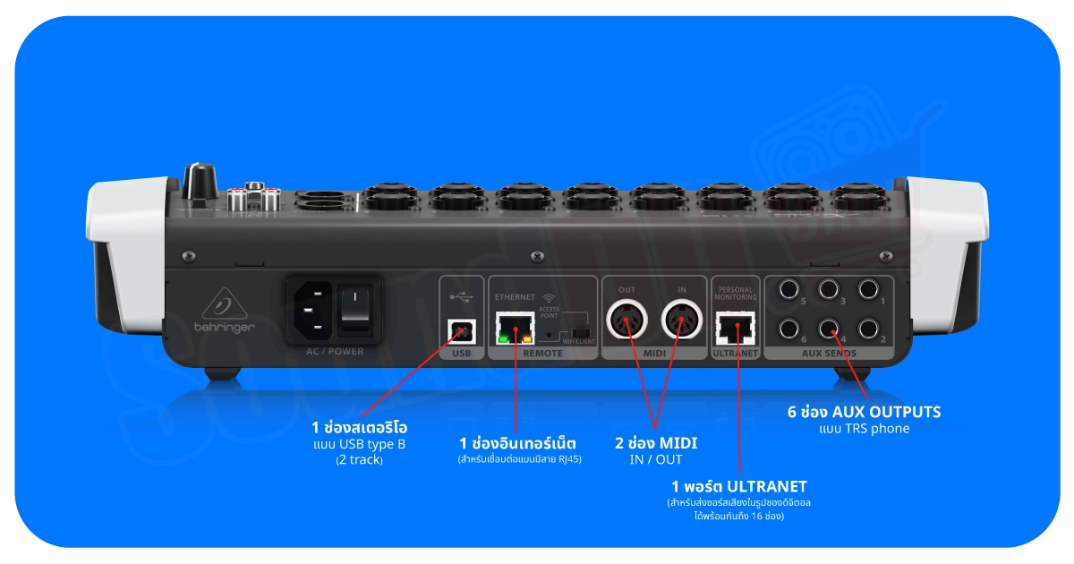 Behringer-X18-Output