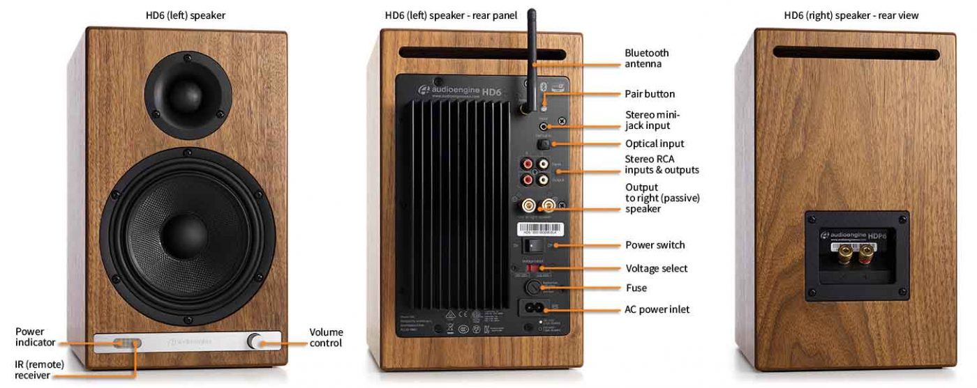 AUDIOENGINE HD6 ลำโพงไร้สาย มีแอมป์ในตัว ขนาด 5.5 นิ้ว คลาส A/B 150 วัตต์ เชื่อมต่อการทำงานด้วยระบบบลูทูธ AUDIOENGINE HD6 WIRELESS SPEAKERS ลำโพงบลูทูธ