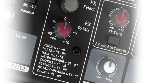 WHARFEDALE PRO Connect 1202-FX