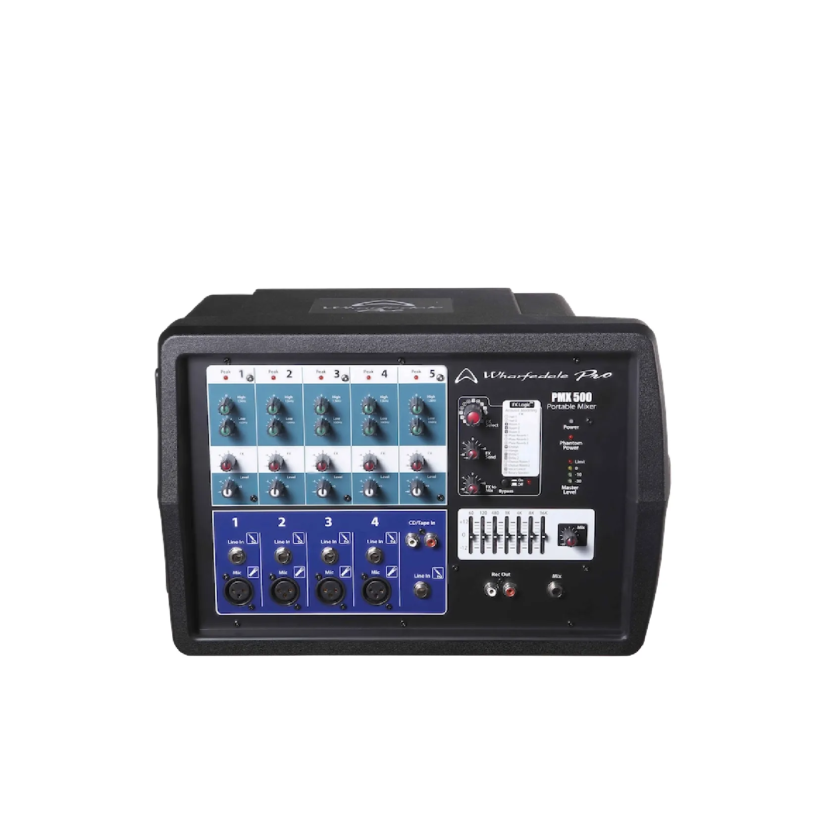 WHARFEDALE PRO PMX-500