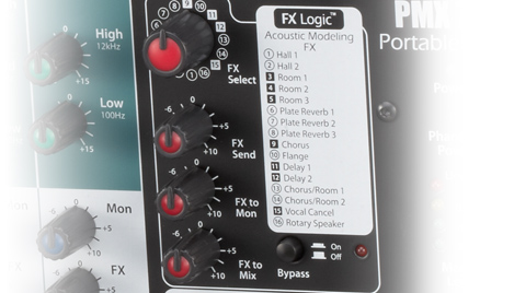 PMX-500
