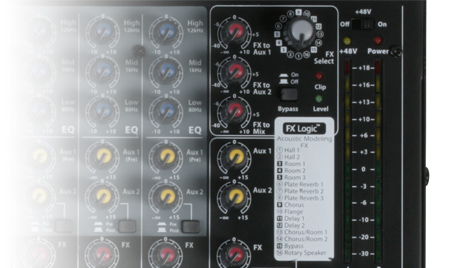 WHARFEDALE-PRO SL824USB