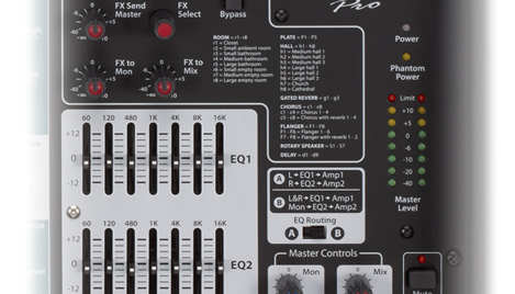 WHARFEDALE PRO FORCE 12