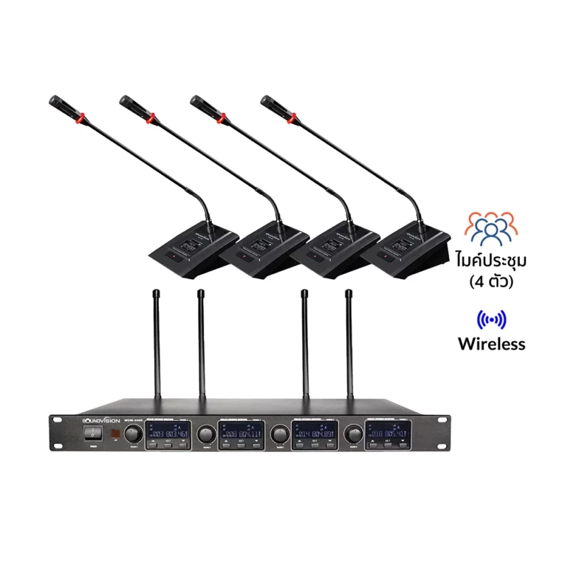SOUNDVISION WCM-440