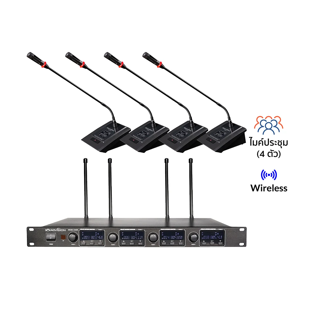 SOUNDVISION WCM-440