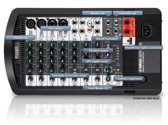 YAMAHA STAGEPAS 600i