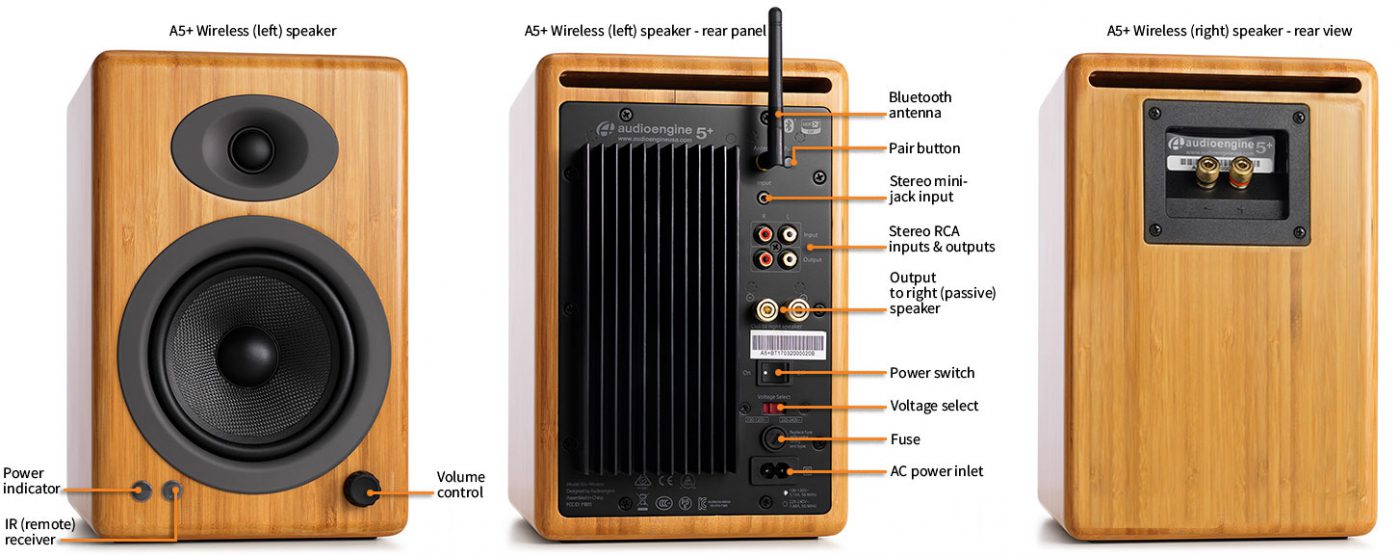 AUDIOENGINE A5+ WIRELESS SPEAKER SYSTEM