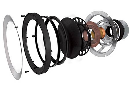 KEF R700