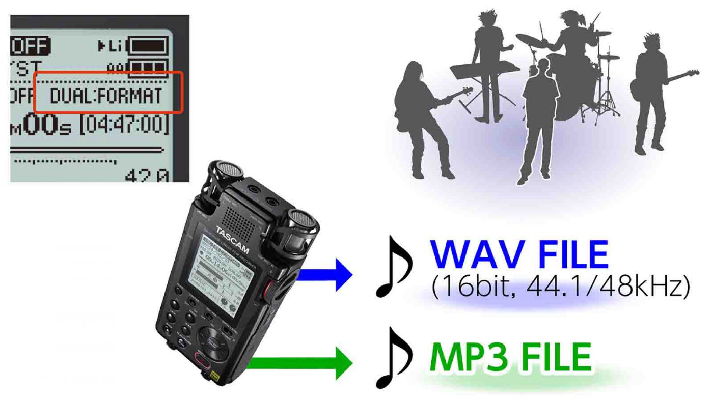 TASCAM DR-100 MK3