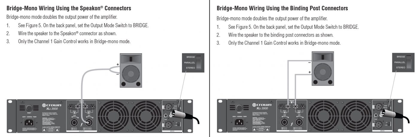 แอมป์ Bridge