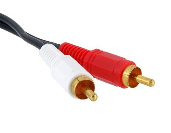 RCA