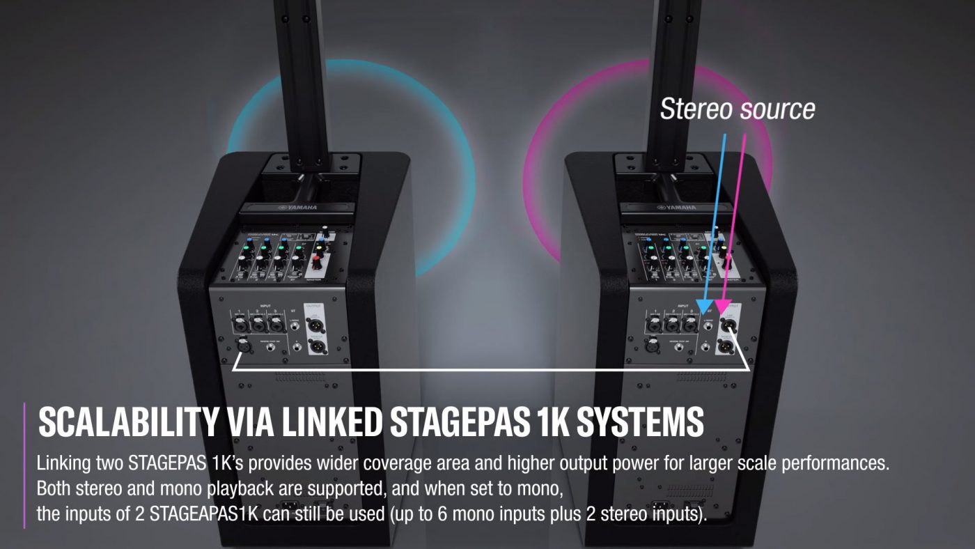 รีวิว YAMAHA STAGEPAS 1K