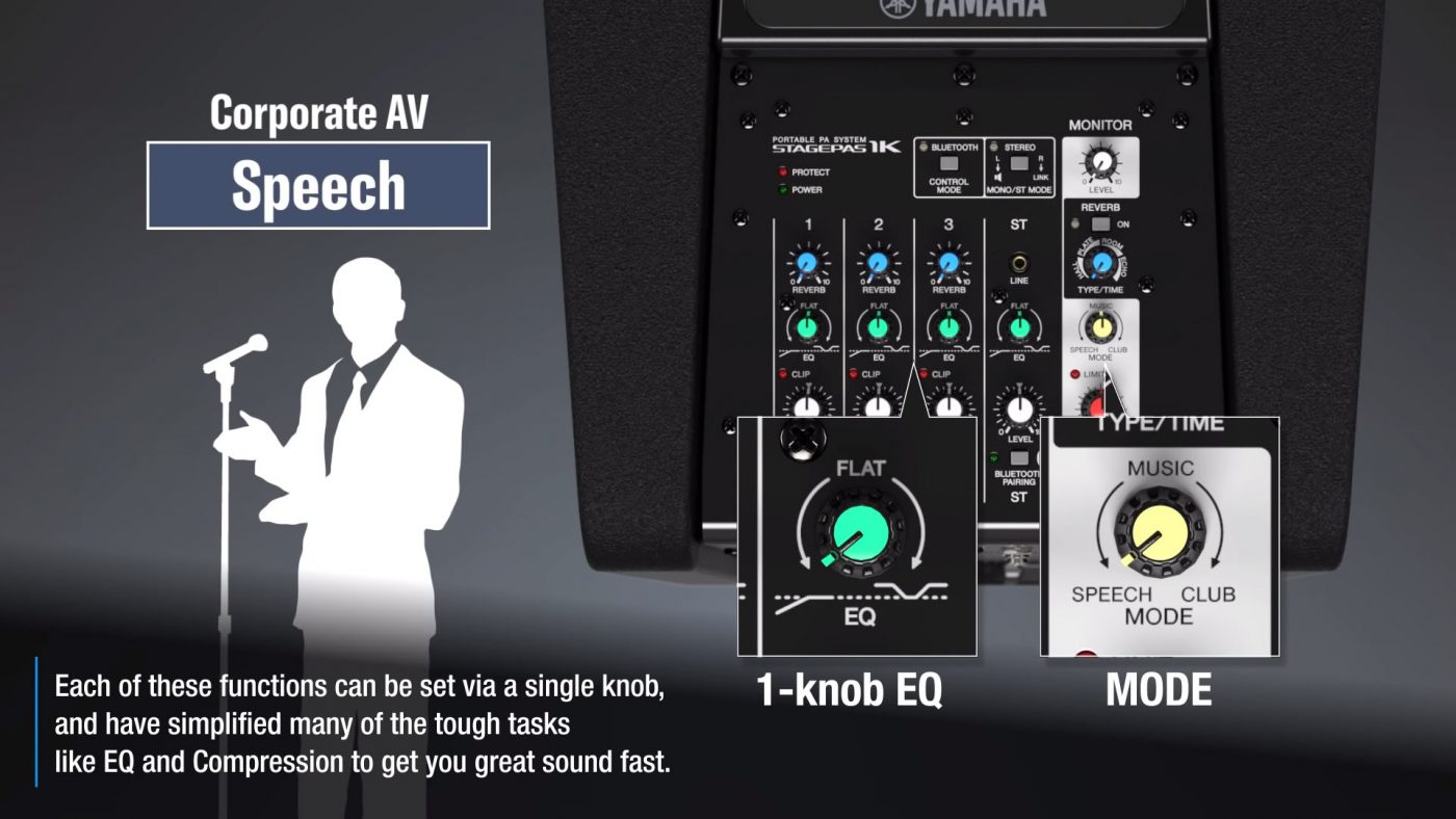 รีวิว YAMAHA STAGEPAS 1K