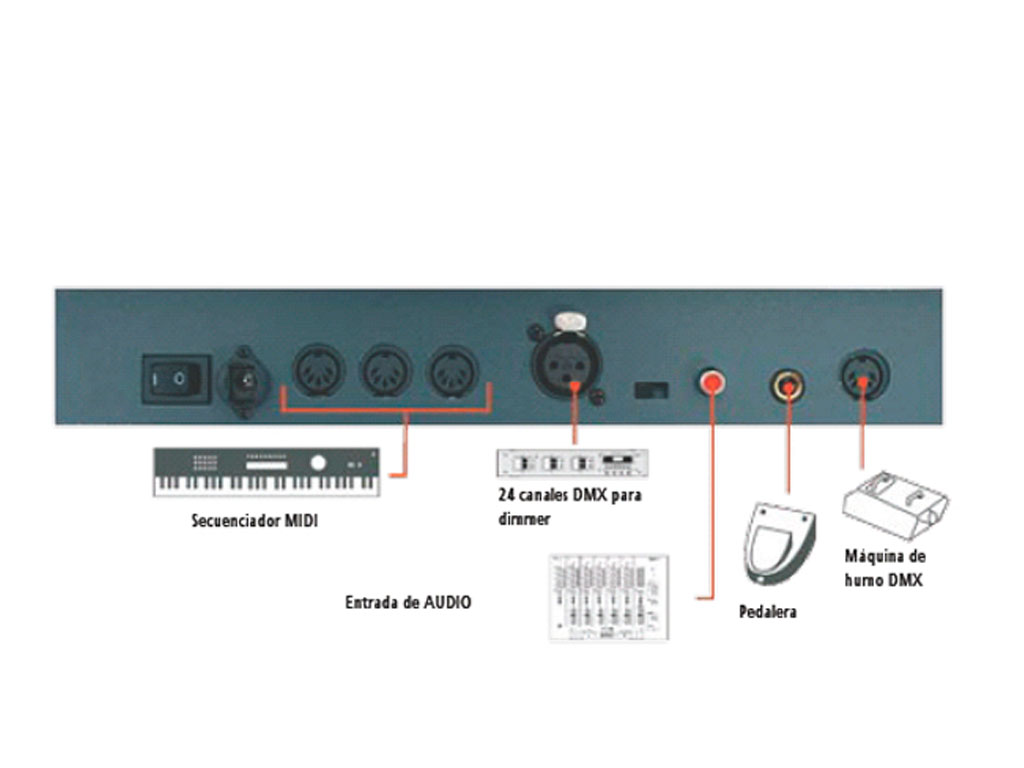 WORK PRO STAGE-1624 DMX