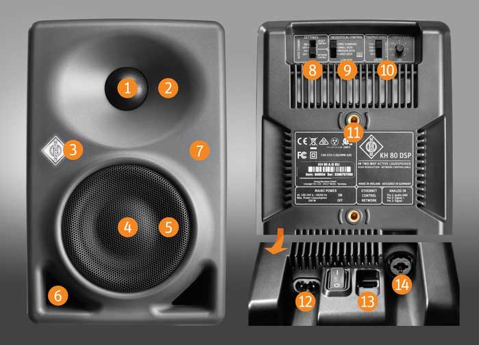 KH 80 DSP