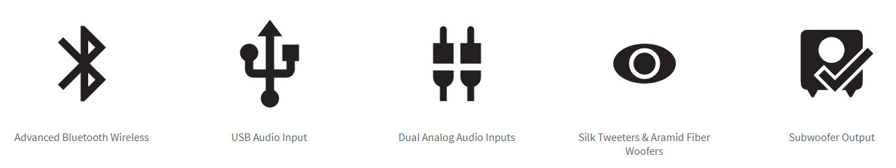 A2+ WIRELESS