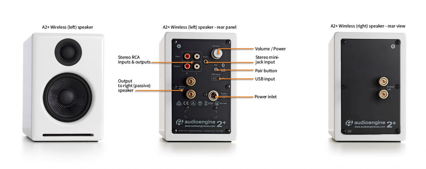 A2+ WIRELESS