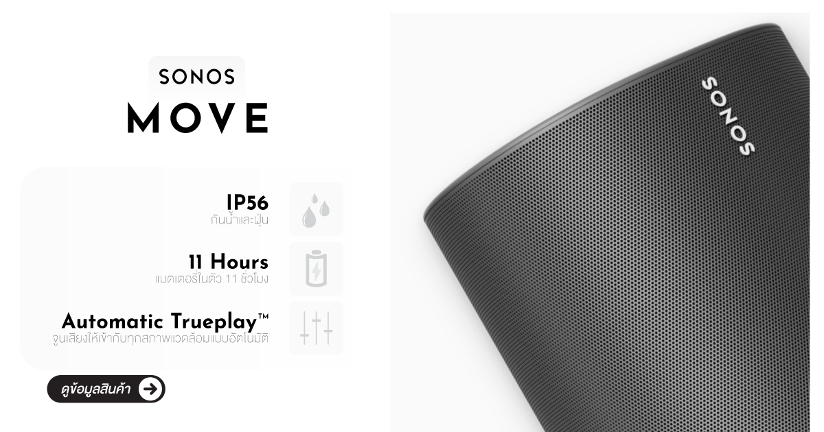 Key Features Sonos Move