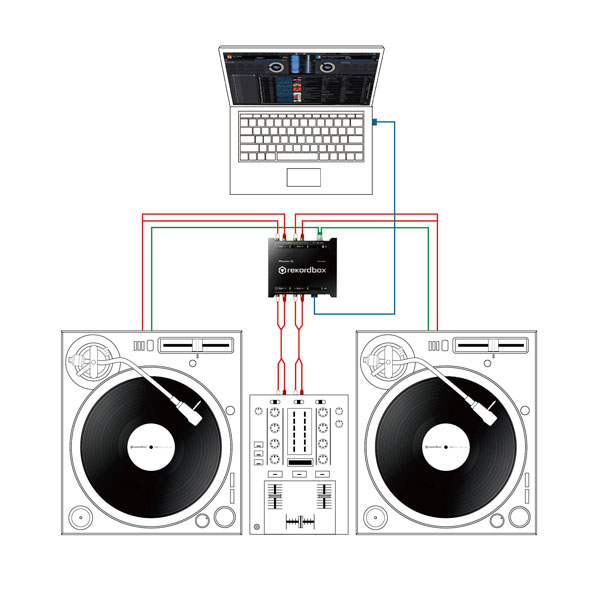 PIONEER-INTERFACE-connect