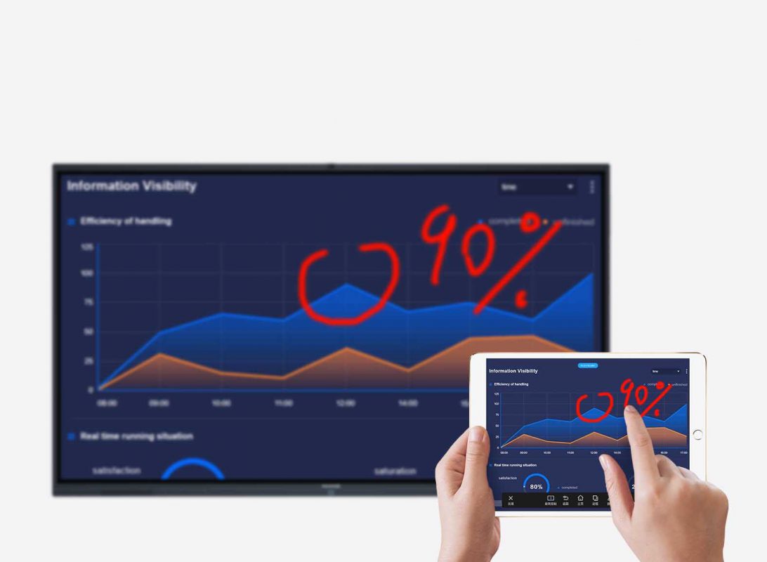 Wireless Screen Sharing Box