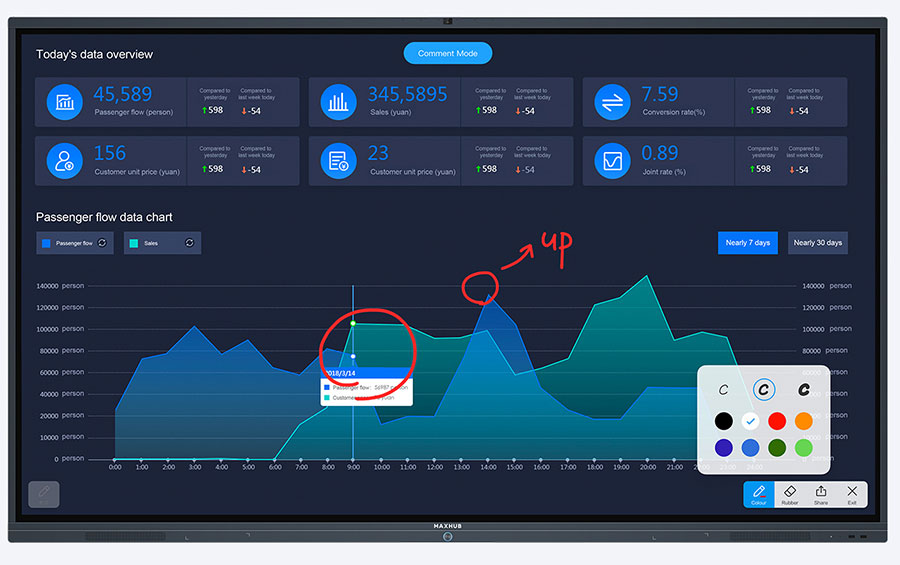MAXHUB จอพรีเซนต์