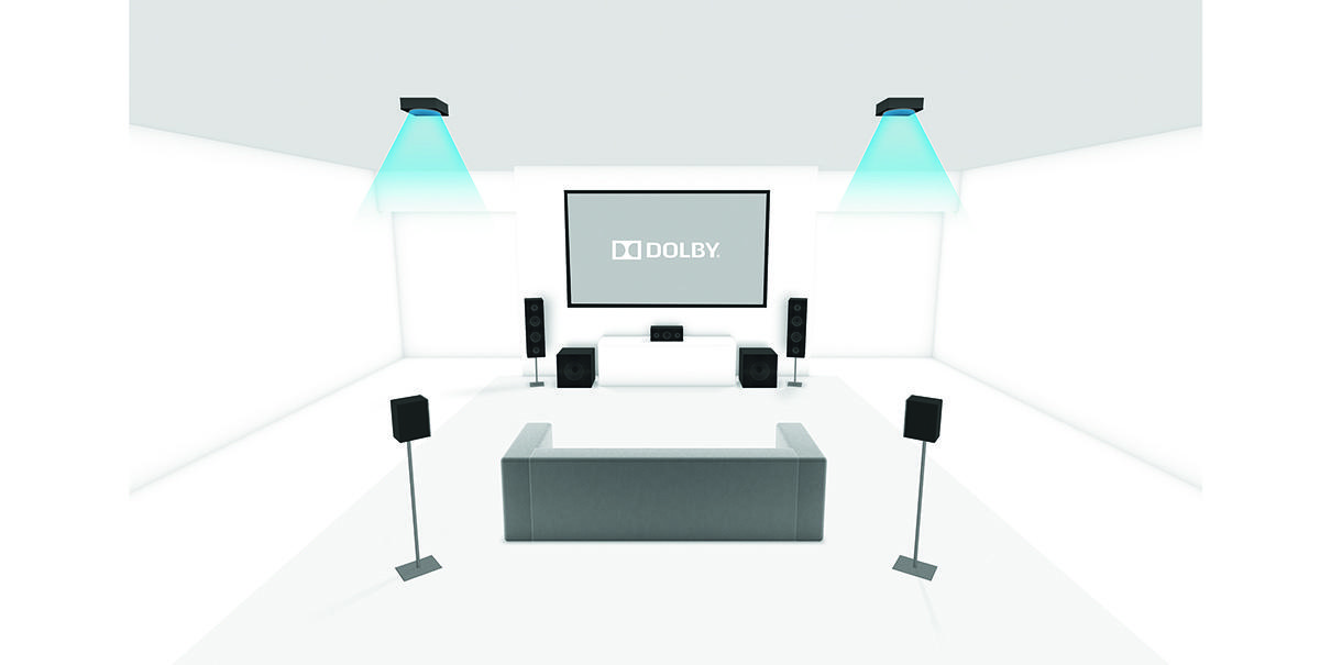 ระบบเสียง dolby atmos