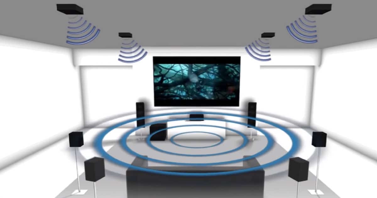 ระบบเสียง dolby atmos คือ