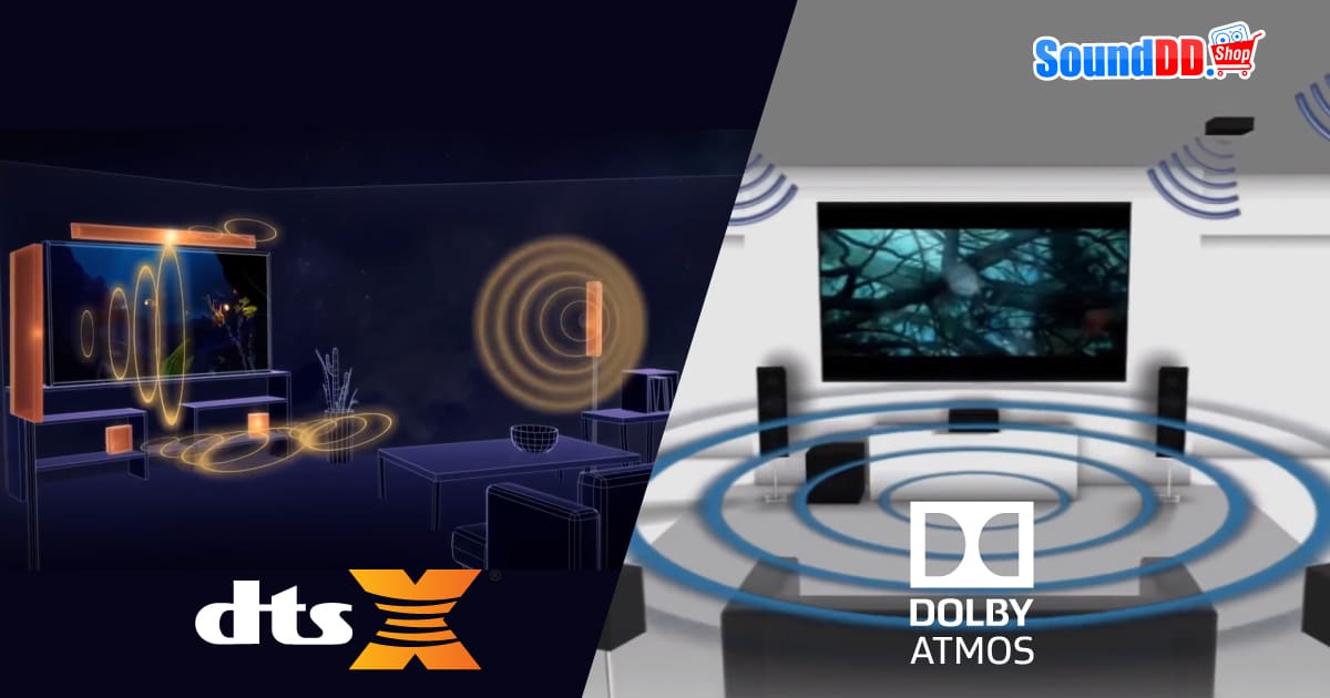 Dolby Atmos คือ