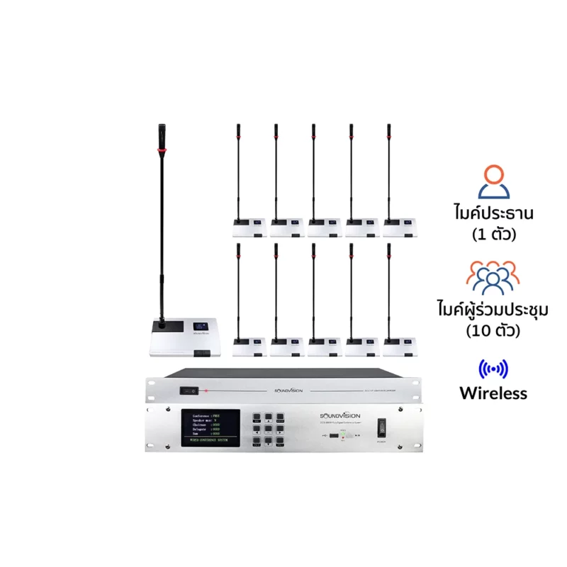 DCW-9900-CONFERENCE-SYSTEMS-S ชุดไมค์ประชุมไร้สาย ดิจิตอล 11 ท่าน