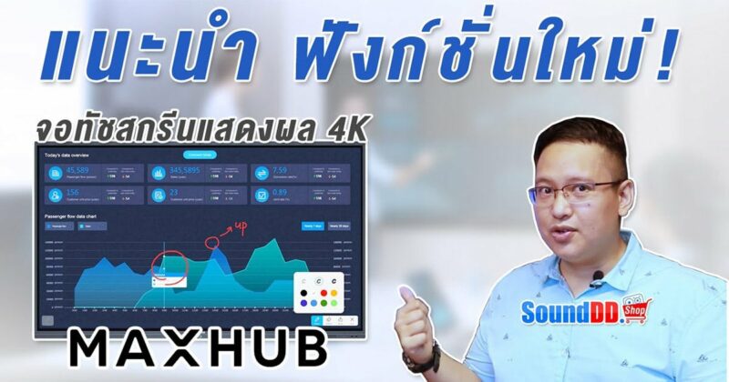 จอ MAXHUB