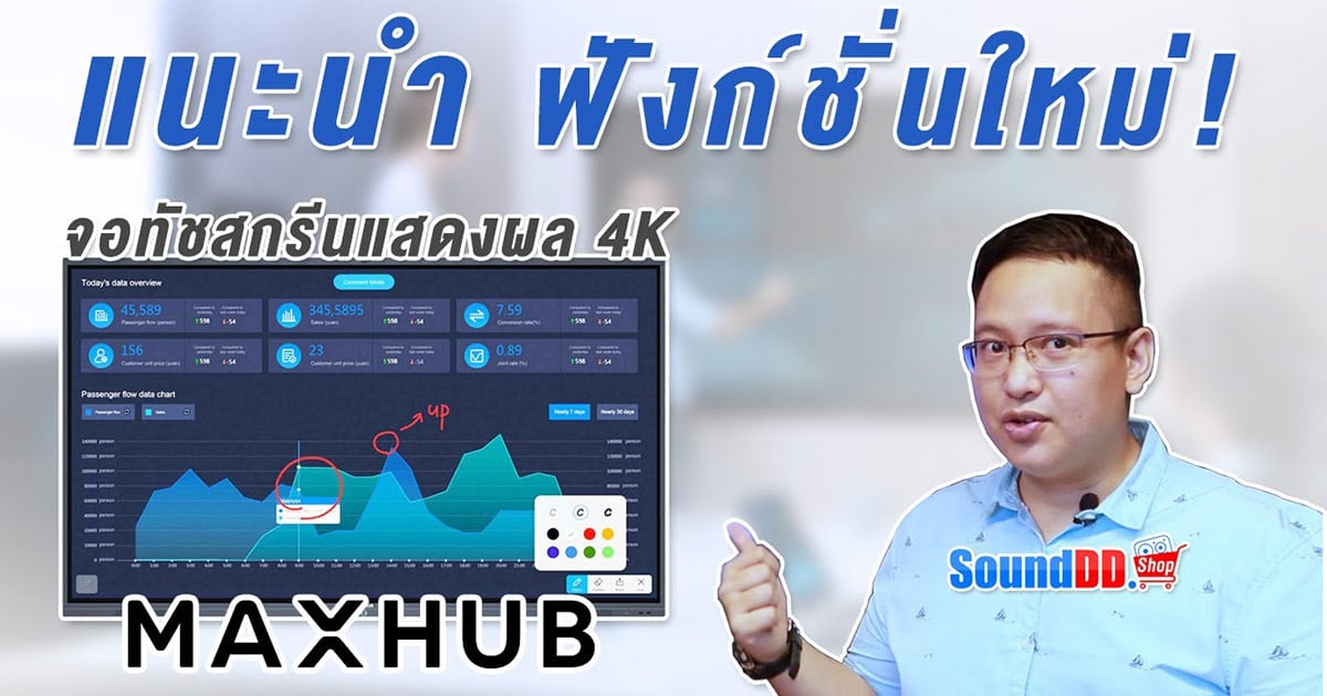 จอ MAXHUB