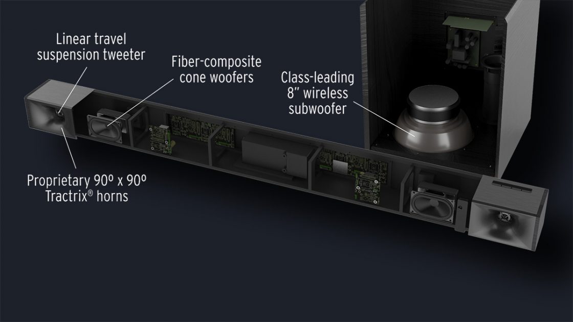 Klipsch cinema 400