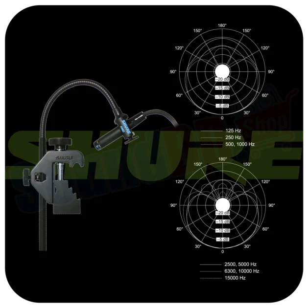 SHURE BETA 98D/S ไมค์จ่อเครื่องดนตรี