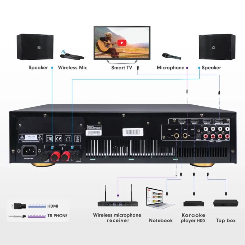 Soundvision DKA แอมป์คาราโอเกะ วิธีต่อใช้งาน