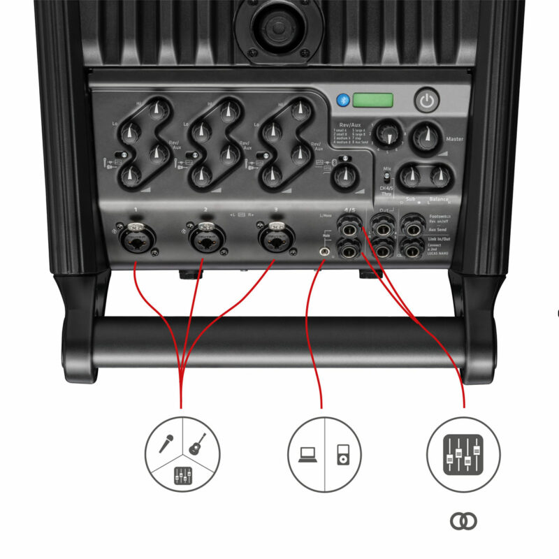 HK AUDIO LUCAS NANO 305 FX ลำโพง Active Column 3.5 นิ้ว 2 ใบ ซับวูฟเฟอร์ 8 นิ้ว 750 วัตต์ Built-in มิกเซอร์ 5 ชาแนลในตัว - Image 5