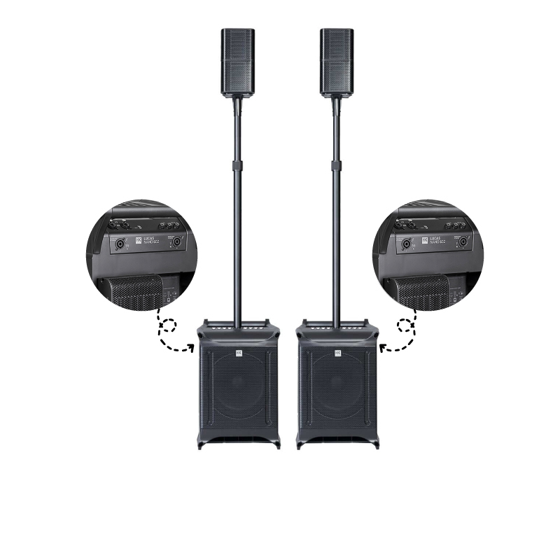 HK AUDIO LUCAS NANO 602/602 Twin ลำโพง Active Column 4.5x2 นิ้ว ซับ 10 นิ้ว 460W Built-in มิกเซอร์ 2 ชาแนลในตัว
