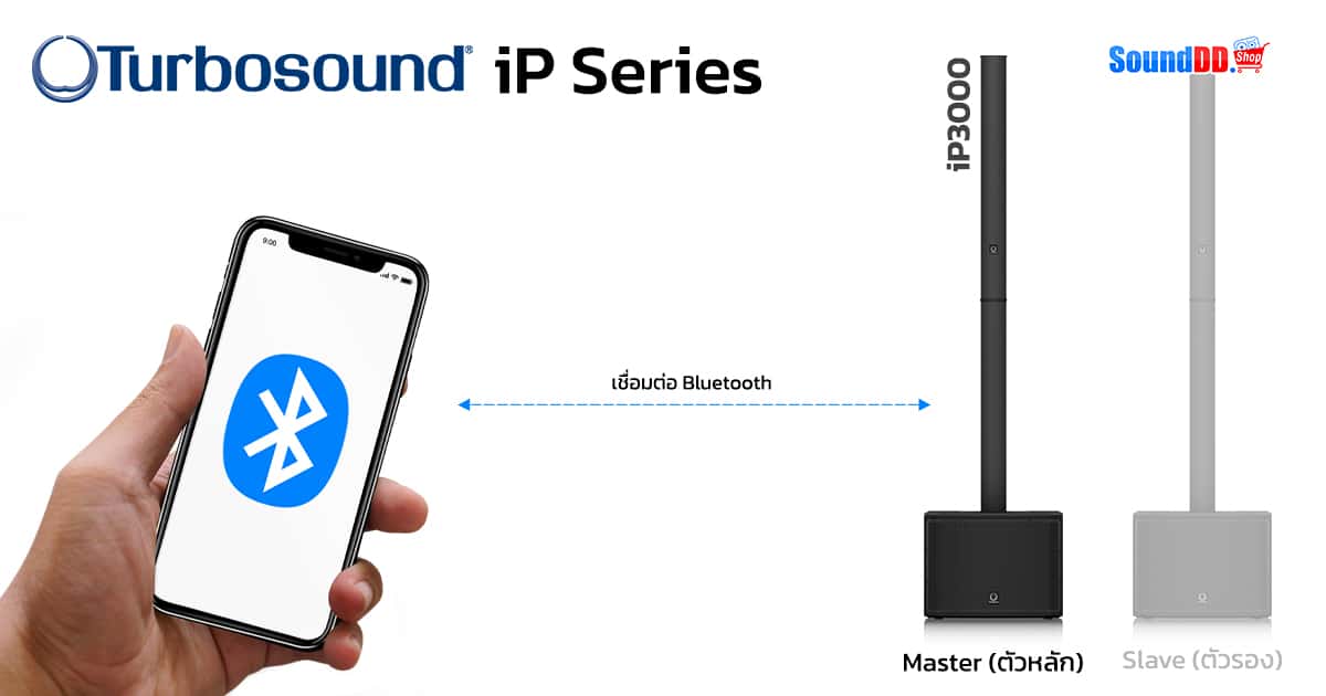 Turbosound Link Speaker 1