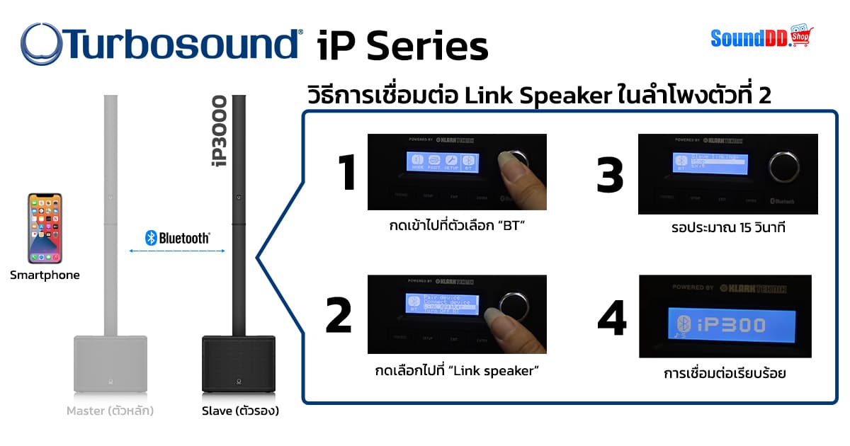Turbosound 3