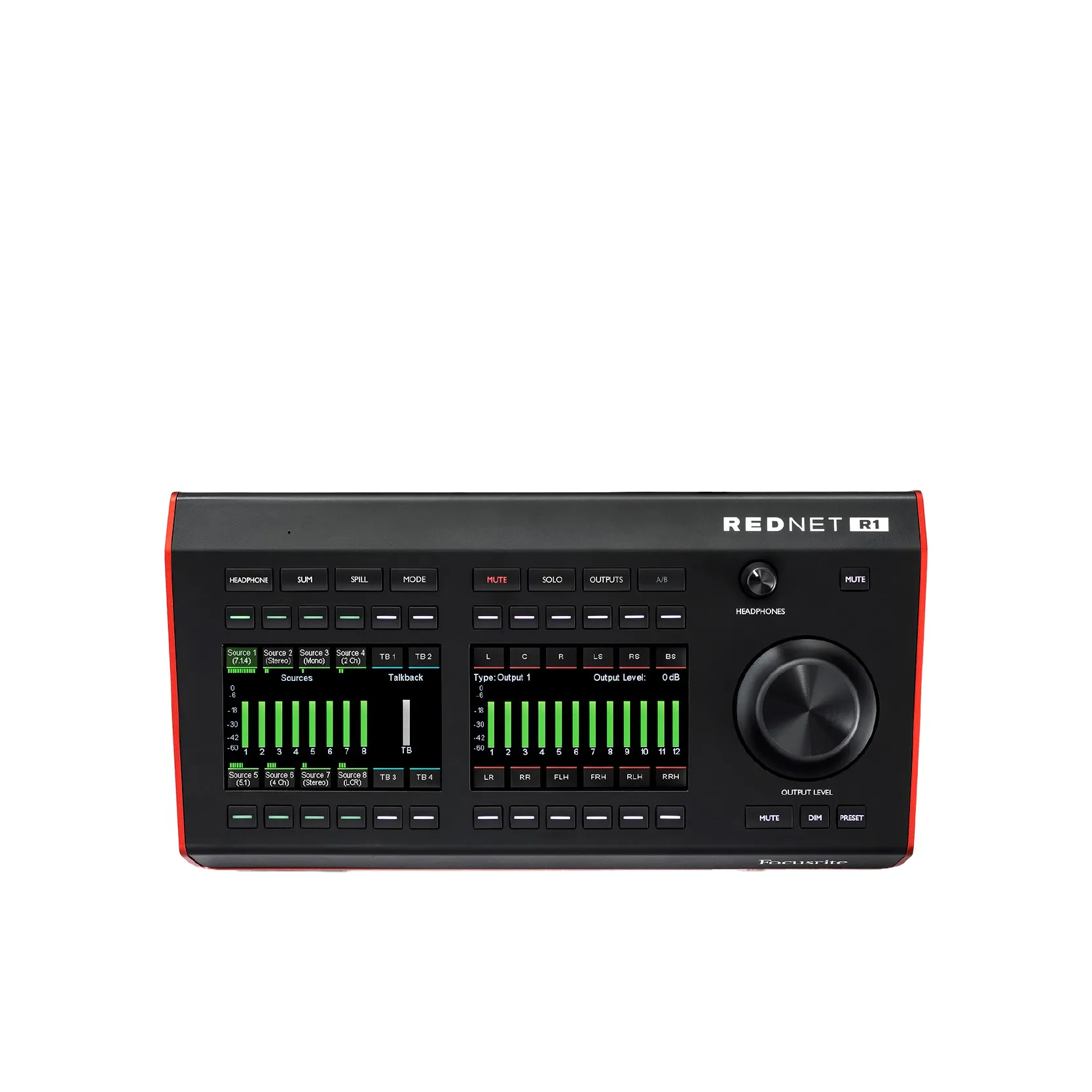 FOCUSRITE RedNet R1